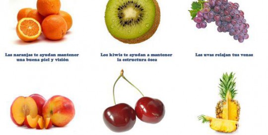 Que es "Confitar" un alimento. frutas
